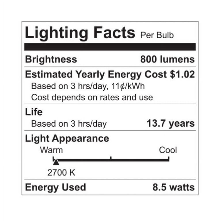 GE LED Light Bulbs, 60 Watt, Soft White, A19 Bulbs, Medium Base