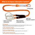 thumbnail image 4 of Kit de arnés de seguridad QFU para protección contra caídas con absorción de impactos, 4 of 6