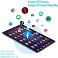 thumbnail image 7 of Blackview 10 inch Tablet 6GB/128GB 1920x1200 Android Tablets 5G Wifi Tablet Computer, Tab 7 Pro Gray, 7 of 7
