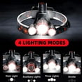 thumbnail image 4 of Headlamp, Bright Rechargeable headlamp Headlamp, Waterproof Flashlight with Zoomable Headlight, 4 of 5