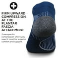 thumbnail image 3 of Feetures Plantar Fasciitis Relief Sock Light Cushion No Show Tab- Targeted Compression Sock for Women & Men- M, Oceanic (1 Pair), 3 of 4