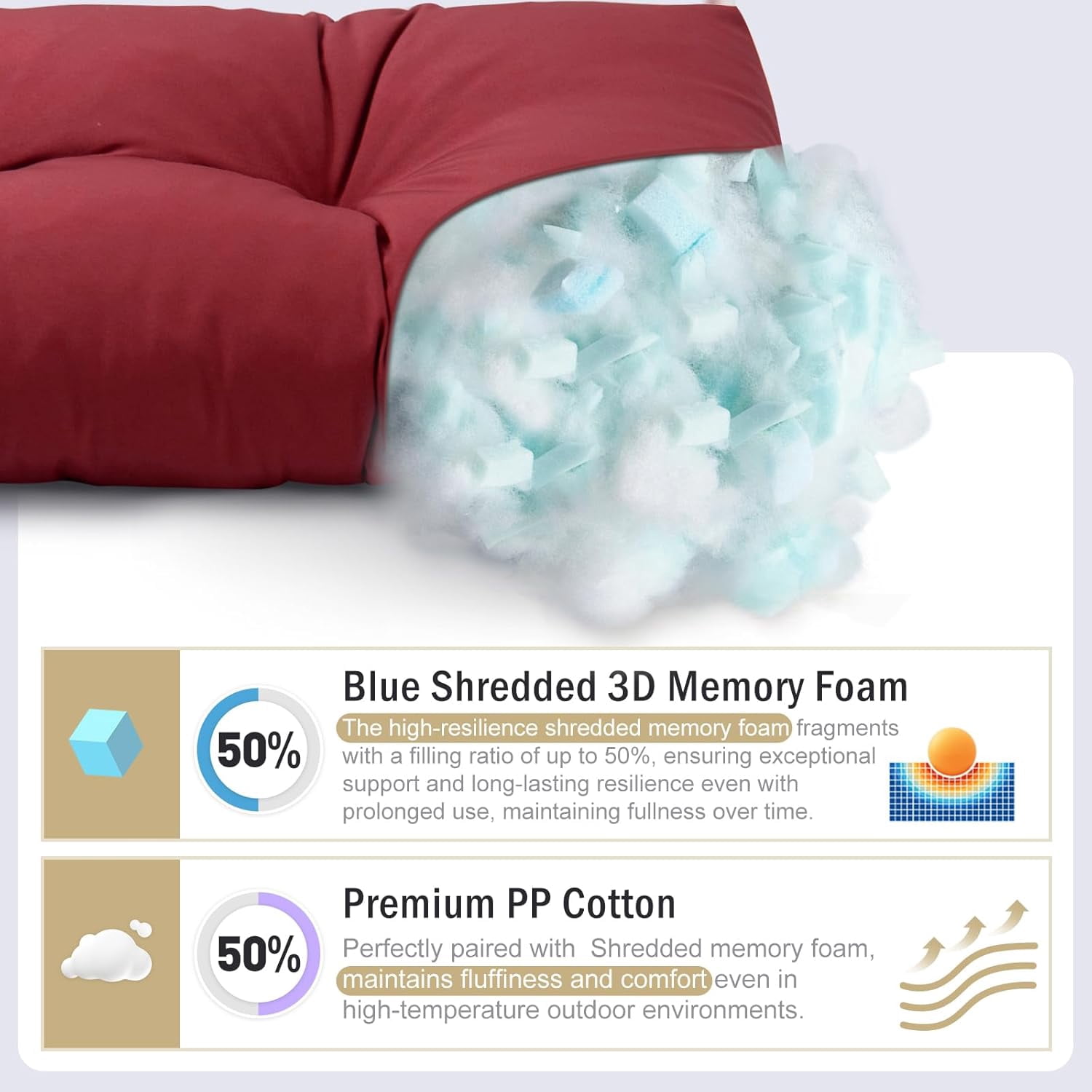 Galenzoov 36×14 Outdoor Bench Cushion, Blue Shredded Memory Foam, Waterproof Fade Resistant Patio Furniture Cushion, Burgundy