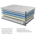 thumbnail image 5 of Behost 10 Inch Hybrid Mattress with Memory Foam and Pocket Spring,Full Mattress in a Box, 5 of 7