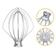 thumbnail image 2 of 4.5QT Wire Whisk Kitchen Cake Cooking Accessory Gifts for, 2 of 7