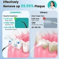 thumbnail image 4 of Water flosser tooth cleaner - rechargeable travel spray cleaner 7-level waterproof, suitable for home travel (2 packs), 4 of 4