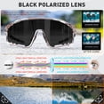 thumbnail image 3 of Gafas de Ciclismo Polarizadas KAPVOE TR90 para Hombres y Mujeres, 3 of 6