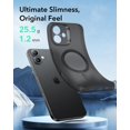 thumbnail image 3 of Funda de teléfono ESR Zero Series para iPhone 16 Plus con MagSafe Bla, 3 of 7