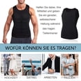 thumbnail image 3 of 1pcs compression vest, 3 of 5