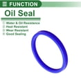 thumbnail image 3 of Anillo de Sello de Aceite Universal Labio UN Sello de Eje Rotativo 78x88x8mm Alta Presión TPU Azul 5 Pcs, 3 of 7