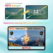 ODEA 12 inch Tablet 2K FHD IPS Android 15, A12 12GB RAM+128GB ROM(2TB TF), Octa Core, 8000mAh, 8MP+13MP Dual Camera, Face Unlock/GPS/Widevine L1/GMS/5G WiFi/BT5.0, Home Office & Entertainment