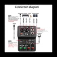 thumbnail image 1 of 4X Tarjeta de Sonido Q-12 Mezclador de Audio Placa de Sonido Consola Interfaz de de Escritorio 4 Canales 48V Potencia Estéreo Tarjeta de Sonido para Ordenador, 1 of 5