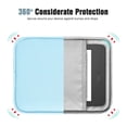 thumbnail image 5 of Timovo Funda Para Tablet De 6 A 7 Pulgadas Para Kindle 2022/10.ª Generación 2019/Kindle Paperwhite 11.ª Generación 2021/Kindle Oasis E-Reader Funda Protectora Con Bolsillo Para Kindle (8.ª Generación, 5 of 5