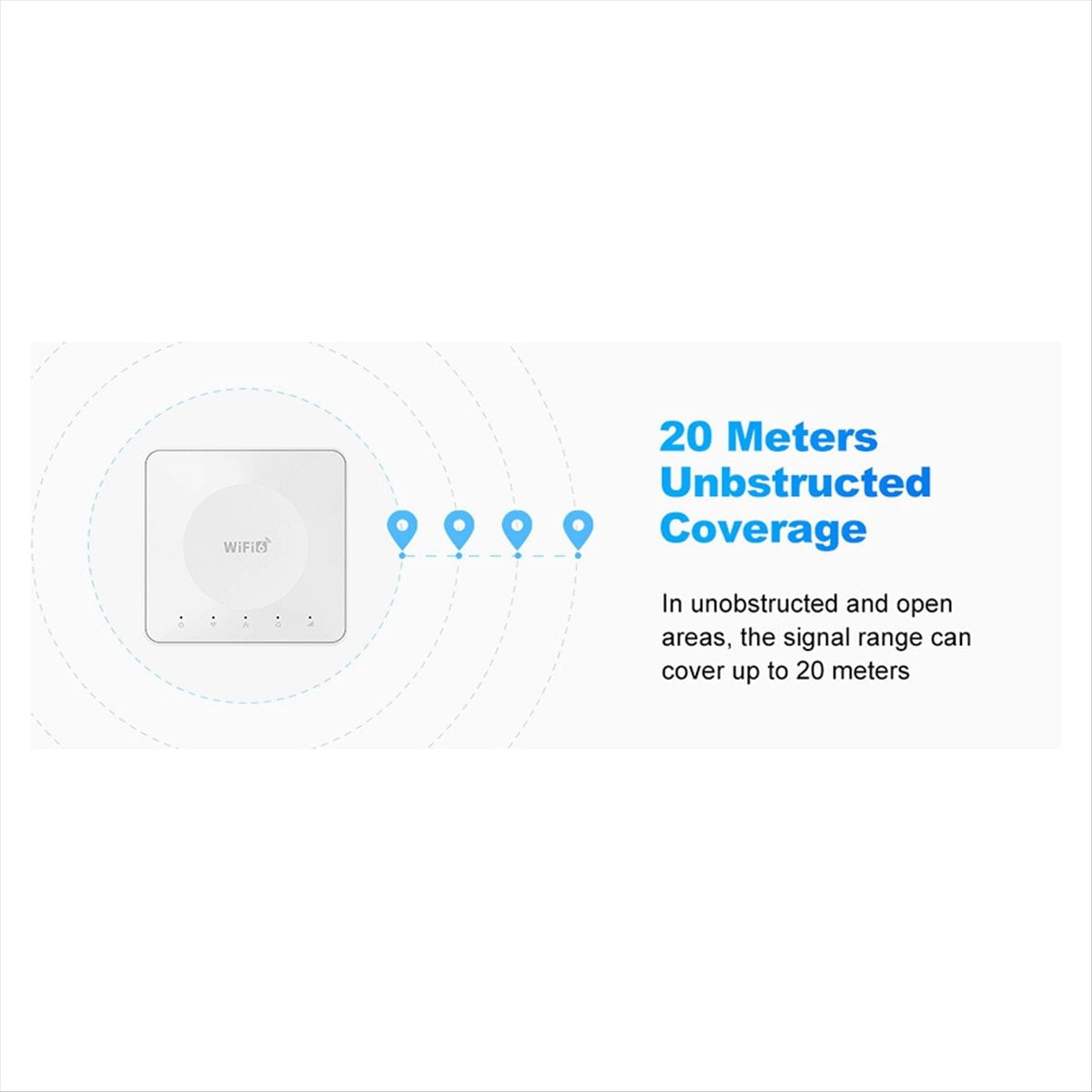 NEW 300M 4G Mini CPE Wireless Card Router Dual Network Port WiFi6 Hotspot Portable E8 Sim Wifi