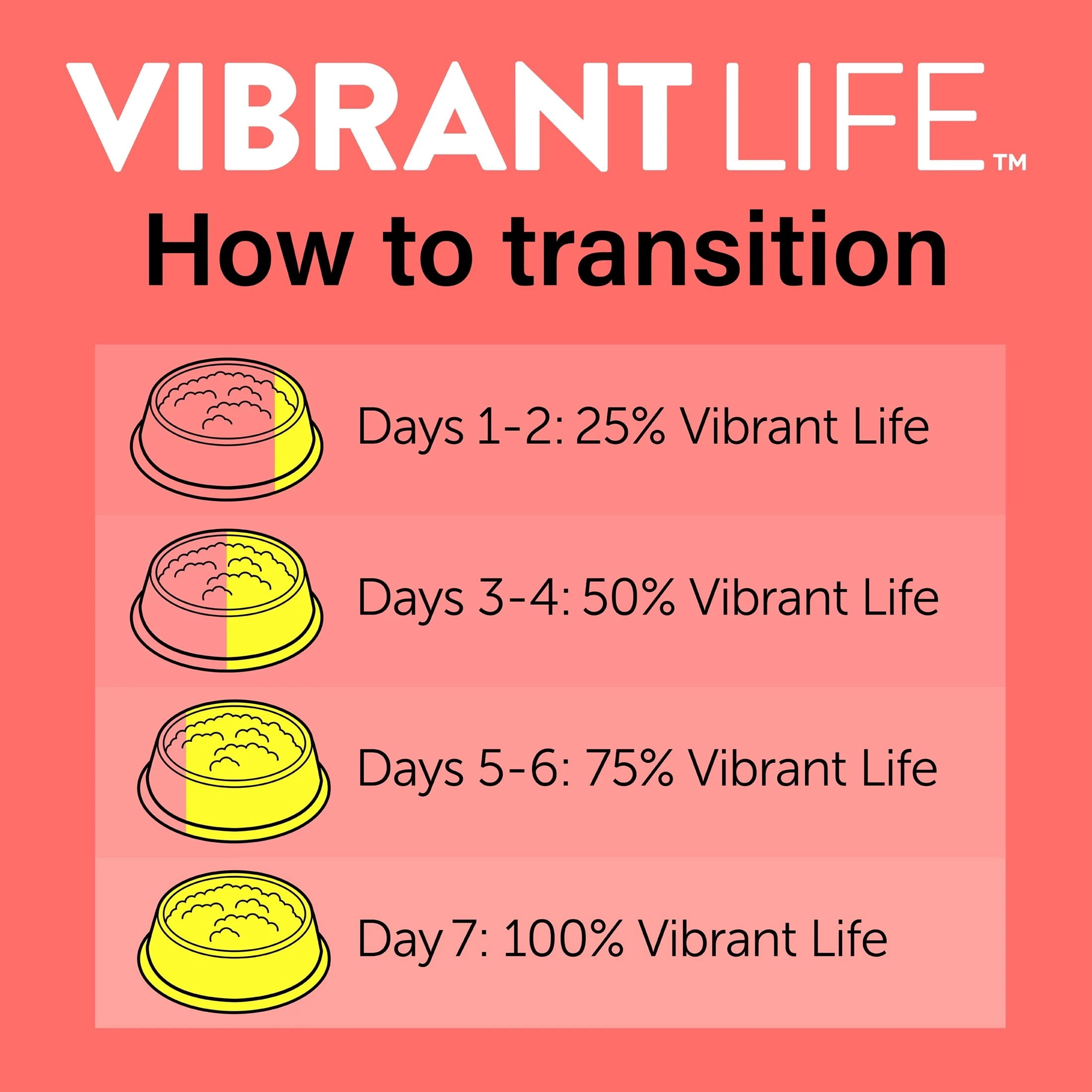 (12 pack) Vibrant Life Salmon Entree Pate in Savory Juices Wet Cat Food, Complete + Balanced, 2.64 oz Split Cup