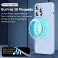 thumbnail image 4 of Fundas magnéticas de silicona líquida originales For iPhone, funda movil For Magsafe iPhone 15, 14, 13, 11, 12 Pro Max Plus, accesorios de cubierta a prueba de golpes, 4 of 5