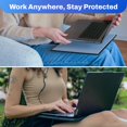 thumbnail image 3 of DefenderPad Laptop Protección contra radiación EMF y escudo térmico de DefenderShield – Bloqueador EMF Lap Pad y protector 5G para computadora portátil compatible con portátiles Chromebook MacBook de, 3 of 7