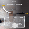 thumbnail image 7 of NuWatt 3'' Ultra Slim Selectable CCT New Construction LED Canless Recessed Wafer Light 12 Pack, 7 of 7