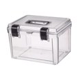 thumbnail image 3 of STARTIST Camera Case with Handle Storage Container for Digital Camera Accessory Portable Waterproof Dustproof Clear Sealing Drying Box 28cmx21.2cmx19cm, 3 of 8