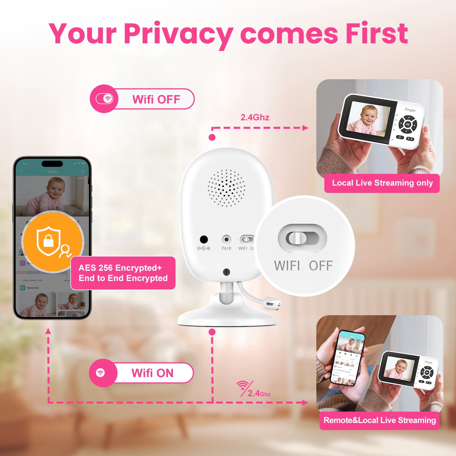 Simyke Smart Video Baby Monitor, 2.8" Display & 1080p Camera, WiFi/No WiFi Modes, Cry Detection, 2-Way Talk, VOX, 2500mAh Battery, Family Sharing