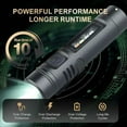 thumbnail image 5 of Multi-Function Aluminum Alloy Mini Flashlight - Portable Zoomable LED Torch with Multiple Modes, Compact EDC Light for Camping Emergency, 5 of 6