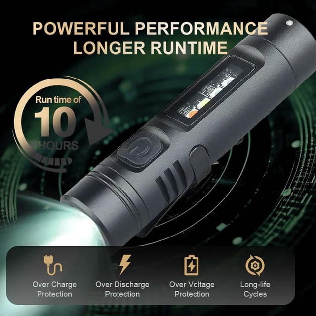 Cagogo à Moins de 5 $ 2 Pcs Mini Lampe de Poche, Lampe de Poche en Alliage d'Aluminium Multifonction, Mini Lampe de Poche DEL de Poche pour le Camping, Lampe de Poche Compacte Lumineuse d'Urgence, Lampe de Poche EDC de Randonnée en Plein Air