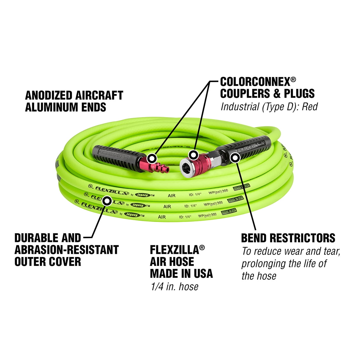 Flexzilla® Air Hose Kit, 3-Piece, 1/4" x 50', Flexible Hybrid Polymer, ZillaGreen™, with ColorConnex® Coupler and Plug, Type D, Red