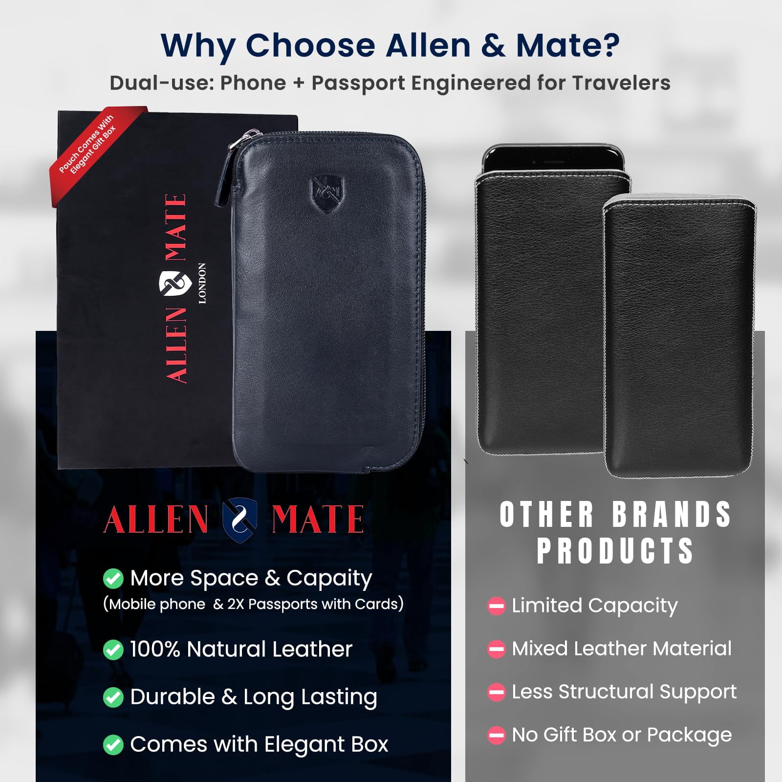 ALLEN & MATE Genuine Leather Phone Pouch Case Sleeve with Zip – Slim Mobile Phone Holder Wallet for Passport ID and Cards Fits iPhone 17 Pro Max, 16, 15 Samsung Galaxy S25 & Android - Navy Blue