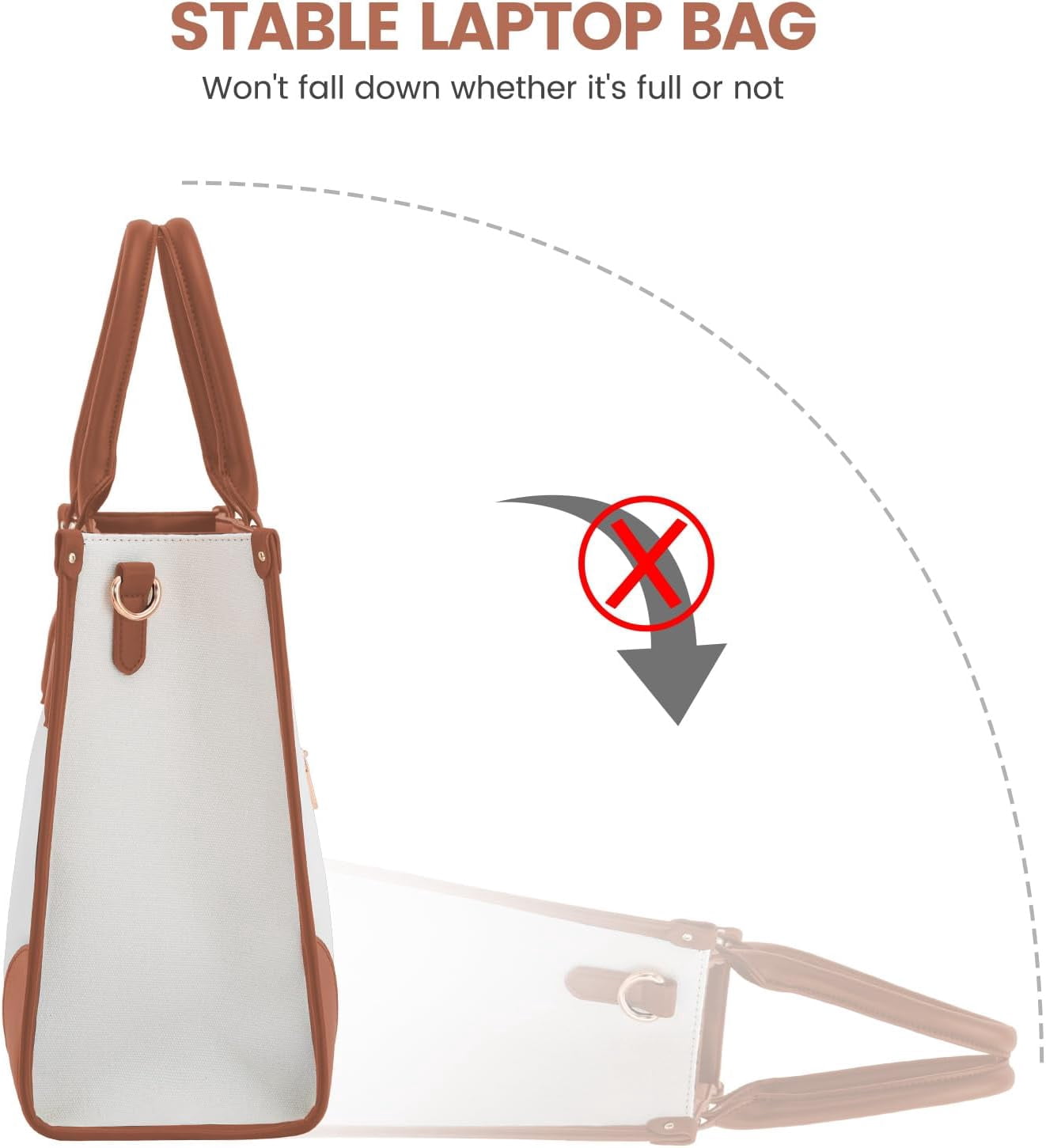 LOVEVOOK Laptop Bag for Women 15.6 lnch,Waterproof Laptops Tote Bags for Womens,Professional Work Bags for Women with Cup Holder,Large Laptop Purse Computer Briefcase Office Teacher Clutch Bag,2 PCS