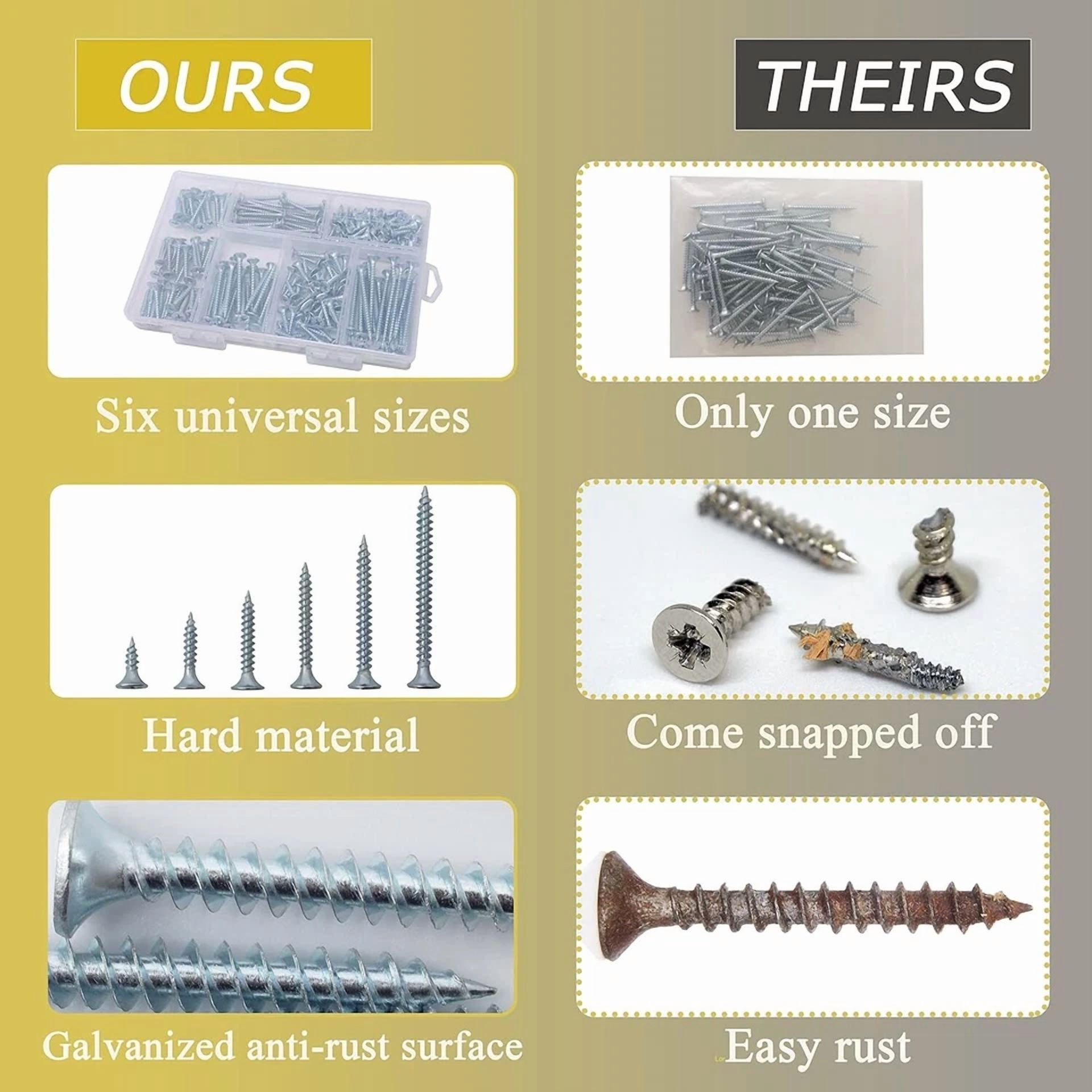 CIRCLE- High Hardness Wood Screws Assortment Kit 209 Pcs Phillips Drive Flat Head 6 Size