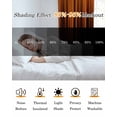 thumbnail image 5 of Burnt Orange Black Ombre Blackout Curtains for Bedroom/Living Room, Thermal Insulated Kitchen Curtains, Modern Abstract Striped Gradient Grommet Darkening Window Treatment Drapes 42"x84"x2, 5 of 8