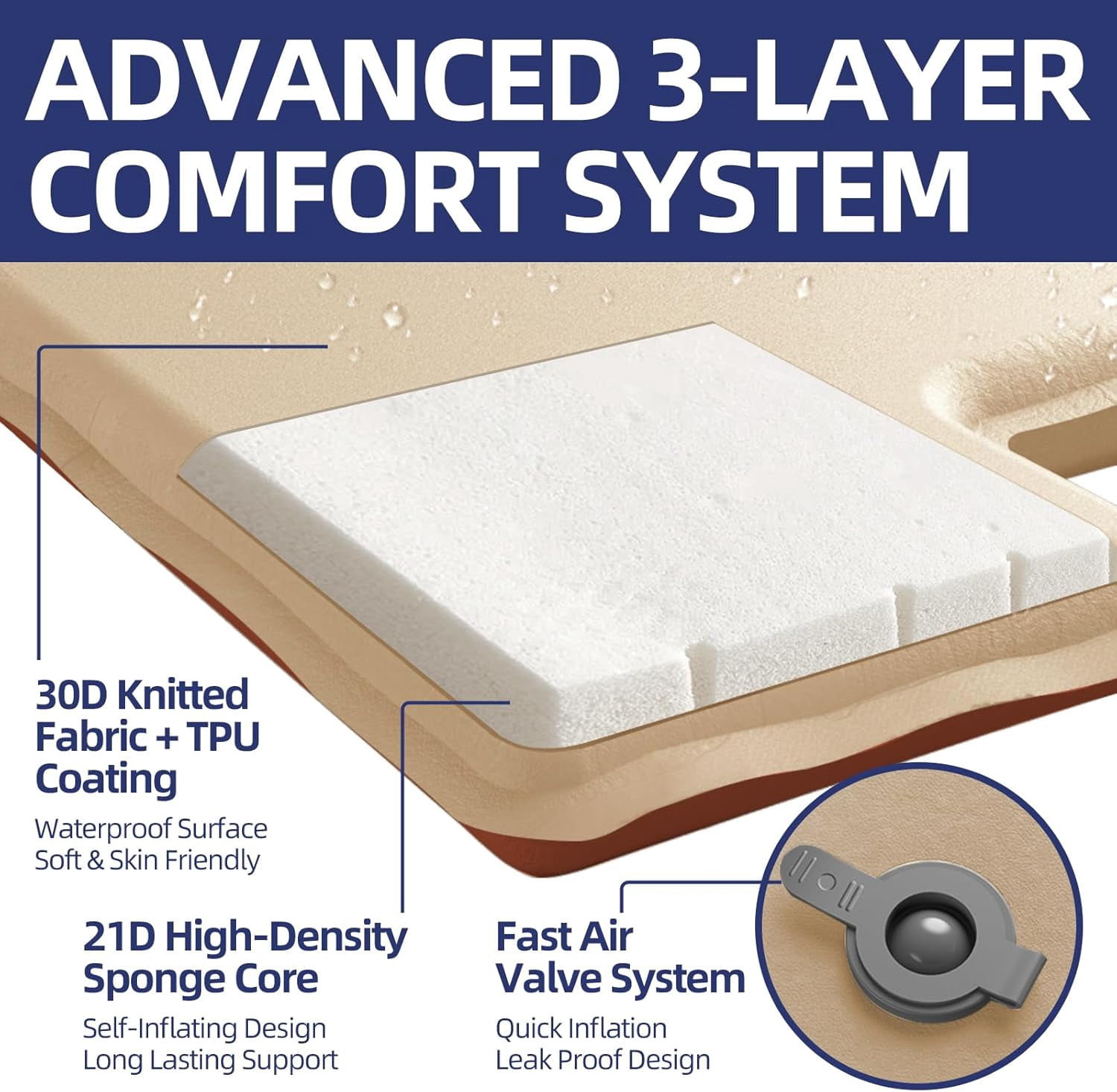 Truck Bed Mattress for 5.5-5.8Ft, Self-Inflating Mat Full-Size Short Trucks Bed for Outdoor Camping, Pickup Tent Accessories 12V Air Pump, Carry Bag, for Silverado, RAM, F Series, Sierra, Titan