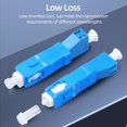 thumbnail image 3 of Visual Fault Locator Fiber Adapter Fiber Optic Connector SC Male to LC Female Optical Fiber Adapter Stable Performance Low Loss, 3 of 7