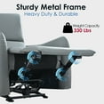thumbnail image 5 of Recliners and Massage Chairs Wall Hugger Recliner,Power Recliner Chair,Electric Recliner for Living Room,PU Leather Reclining Armchair for small space,Reclining Sofa for Bedroom/Apartment/RV,with USB, 5 of 21