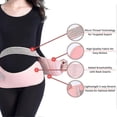 thumbnail image 3 of ZHAOCHENG Cinturón de apoyo para el embarazo 3 en 1, cinturón de maternidad, material suave, elástico y transpirable, XXL, rosa, 3 of 5