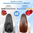 thumbnail image 3 of 160000 RPM High Speed Hair Dryer, 500 Millions Negative Ionic Blow Dryer for Fast Drying, Hair Dryer with Diffuser, Low Noise Thermo Control Professional for All Hair Types, 3 of 7