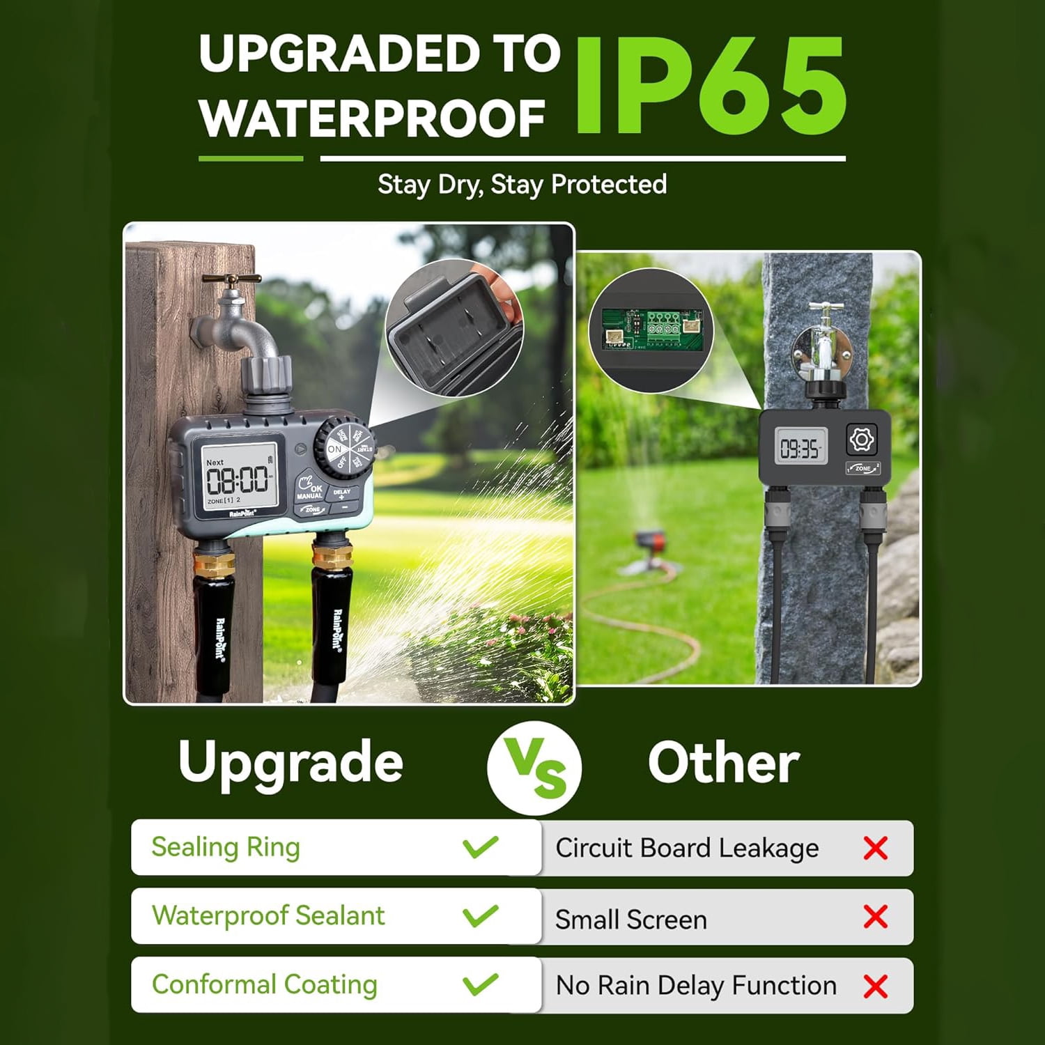RainPoint 2-Zone Programmable Sprinkler Timer, Automatic Irrigation System Timer, IP65 Waterproof for Outdoor Garden Yard Lawn, Hose Timer ITV205