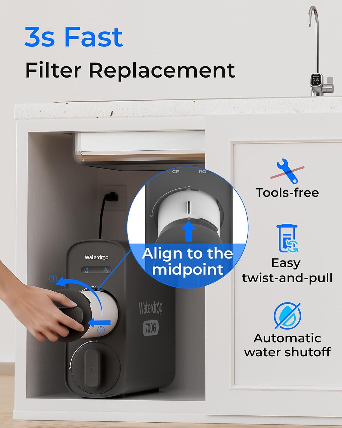 Waterdrop WD-G5P700-CF Filter, Replacement for WD-G5P700 Undersink Reverse Osmosis System, 6-Month Lifetime