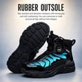 thumbnail image 6 of TREADVAULT Men's and Women's Composite Toe Safety Work Shoes, Boa Dial, Kevlar Puncture-Resistant, Anti-Slip, 6 of 13
