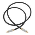 thumbnail image 1 of Optical Audio Cable 1m Square Head Fiber Audio Cable Audio Connection Cord, 1 of 9