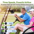 thumbnail image 4 of Ventilador para carrito de golf Lovegoo recargable de 10000 mAh con 55 horas de funcionamiento, 4 of 7
