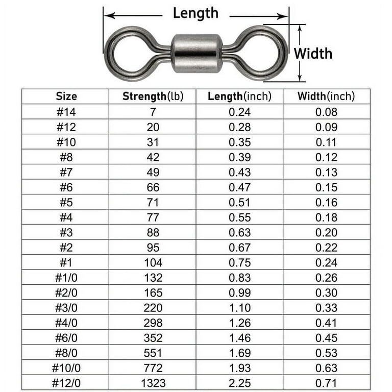 Fishing Barrel Swivel size 10/0 772LB,20 Pack Stainless