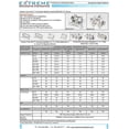thumbnail image 3 of Extreme Broadband Manufacturing BDS104H 4 Way HD Digital High Performance Coax Cable Splitter, 3 of 5
