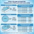 thumbnail image 4 of In The Swim 3 Inch Stabilized Chlorine Tablets for Sanitizing Swimming Pools - Individually Wrapped, Slow Dissolving - 90% Available Chlorine - Tri-Chlor - 10 Pounds C3010, 4 of 5