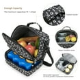 thumbnail image 2 of Breast Pump Bag Cooler Compartment for Breast Pump - Cooler and Moistureproof Bag Double Layer for Mother Breast Milk Pump Lunch Bag Outdoor Working, 2 of 5