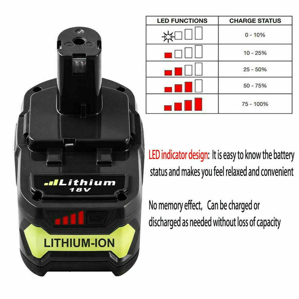 2Pack 5.0Ah Li-ion P108 Replacement for Ryobi 18V Battery, Compatible with ONE+ P102 P103 P104 P105 P107 P108