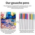 thumbnail image 3 of Kids Erasable Doodle Book Set, 14 Page Reusable Drawing Board, Portable Travel Activity Book For Toddlers, Boys And Girls, 3 of 5