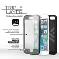 thumbnail image 4 of iPhone 6 Plus 5.5" Case with Built-in Screen Protector [Outdoor Series](Apple iPhone 6S Plus 5.5") (Encased) (Gray), 4 of 6