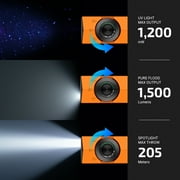 OLIGHT ArkPro EDC Flat Flashlight Rechargeable with Green Beam, UV and White LED,1500 Lumens USB-C Pocket Camping Flashlight, Spotlight Floodlight for Outdoor Emergency Working (Orange CW)