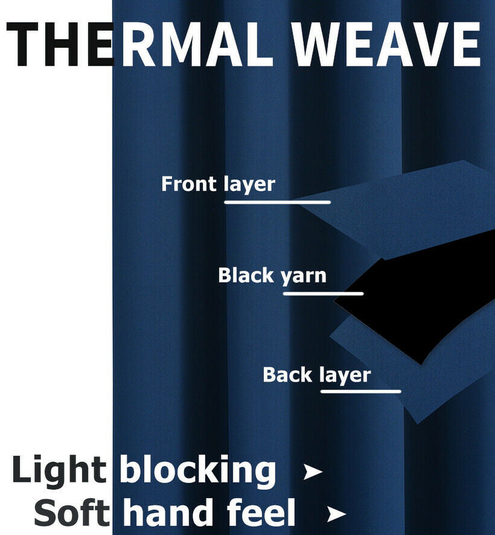 2 Pack: Solid Colored 100% Energy Saving Hotel Max Blackout Thermal Curtain Panels - Navy Blue, 90 in. Long