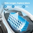 thumbnail image 3 of ANCHEER 14" Foldable Electric Bike for Adults, Peak 500W Electric Bicycles, 48V 374Wh City Commuter Cruiser Ebikes, 20MPH Compact Electric Mini Bike for Teens, LED Display, UL 2849, 3 of 8